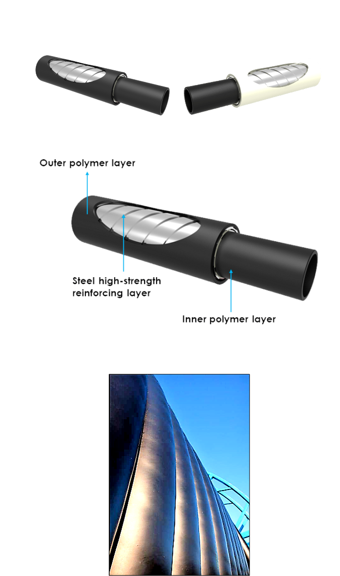 Oiltechpipe